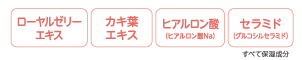 ローヤルゼリーエキス、カキ葉エキス、ヒアルロン酸（ヒアルロン酸Na）、セラミド（グルコシルセラミド）　※全て保湿成分