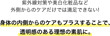 紫外線対策や美白化粧品など外側からのケアだけでは満足できない!身体の内側からのケアもプラスすることで、透明感のある理想の素肌に。