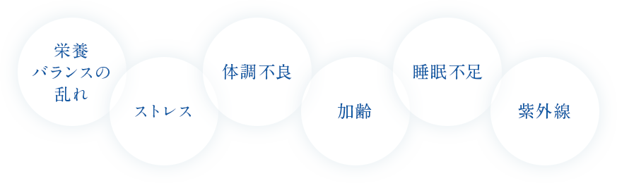 栄養バランスの乱れ・ストレス・体調不良・加齢・睡眠不足・紫外線