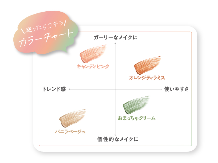 クラブ アミュチア ミルキーメロウマスカラ｜クラブコスメチックス