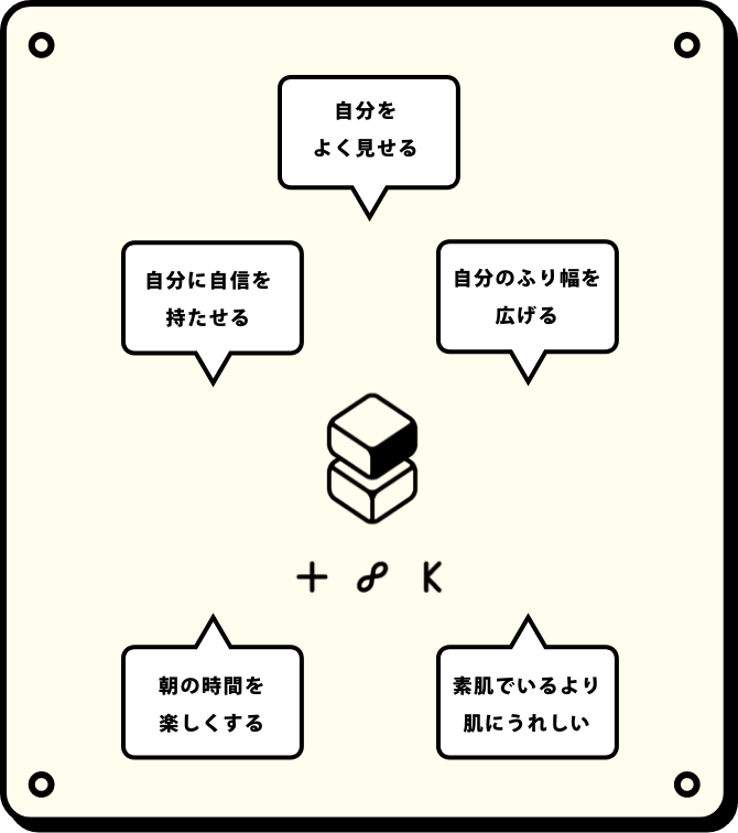 t8kの秘密